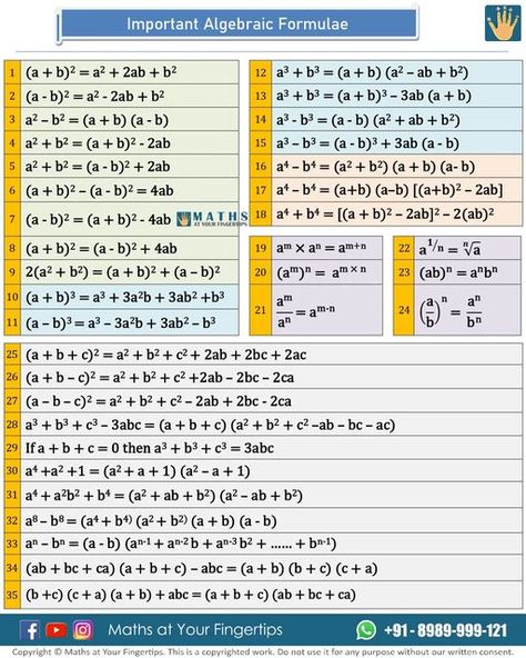 Math Formula Sheet, Formula Sheet, Math Formula Chart, Algebra Formulas, Math Signs, Logic And Critical Thinking, Basic Algebra, Teaching Math Strategies, Learn Physics