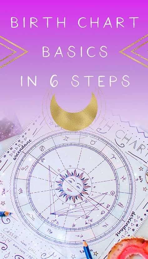 Understanding Birth Chart Basics in 6 Steps : Astrology Compatibility Chart, Astrology Love Compatibility, Natal Chart Astrology, Astrology Signs Compatibility, Birth Charts, Ascendant Sign, Magic Quotes, Astrology Compatibility, Birth Chart Astrology