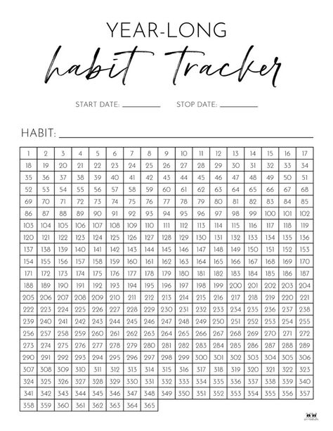 Printable Habit Tracker-Tracker 15 Free Habit Tracker Printable, Free Habit Tracker, Study Planner Printable, Habit Tracker Bullet Journal, Habit Tracker Printable, Tracker Free, Habit Tracking, Habit Trackers, Planner Pdf