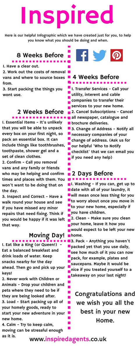 Move Out Timeline, Move Out Plan, 6 Week Moving Timeline, Moving Out Timeline, Moving Checklist Timeline, Packing Timeline For Moving, What To Do When Moving, Moving Timeline Checklist, 30 Things To Do Before 30