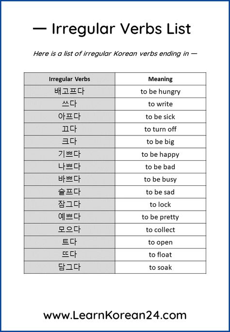 Download this list of Korean irregular verbs and learn how to conjugate irregular verbs in Korean. Korean Verbs Conjugation List, Korean Nouns List, Korean Conjunctions, Verbs In Korean, Irregular Verbs List, Learn To Speak Korean, Korean Vocab, Korean Verbs, Learning Korean Grammar