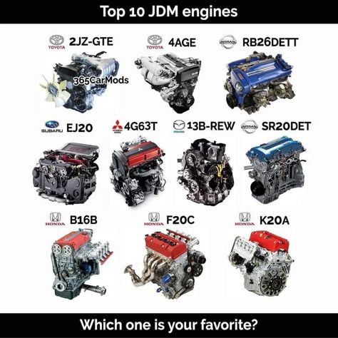 Car Doctor, Motor Mechanics, Jdm Engines, Slammed Cars, Gtr Car, Car Facts, Automobile Engineering, Automotive Mechanic, Automotive Engineering