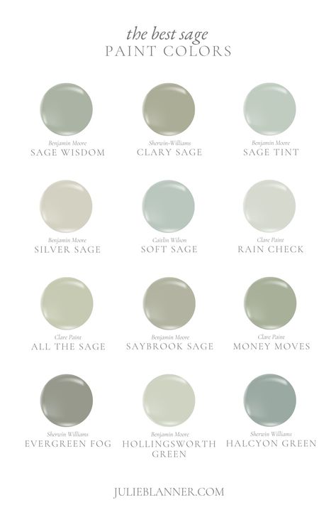 Sage Paint Colors, Sage Paint Color, Sage Paint, Sage Green Paint Color, Light Green Paint, Cream Paint Colors, Nursery Paint Colors, Green Wall Color, Green Painted Walls