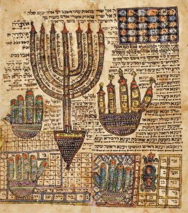 historical jewish art - Google Search Jewish Design, Jewish Symbols, Judaica Art, Jewish Culture, Ange Demon, Jewish History, Jewish Art, Angels And Demons, Purim