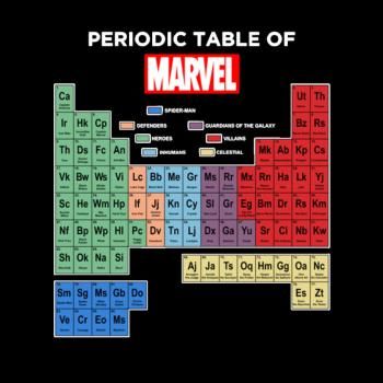 Geek Home Decor, Day Of The Shirt, Table Of Elements, Spectacular Spider Man, Spider Girl, Jealous Of You, Popular Artists, The Shirt, Guardians Of The Galaxy