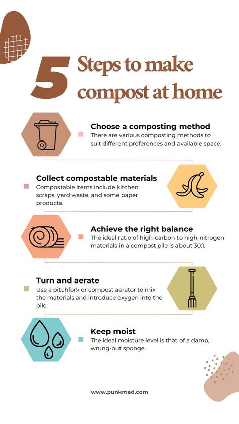 Wow, this post teaches you how to make homemade compost from start to finish! I can't wait to reduce, reuse, recycle in the garden! ♻️🌻 Homemade Compost, How To Start Composting, Make Compost, How To Make Compost, Reduce Reuse Recycle, Reduce Reuse, Composting, Reuse Recycle, How To Make Homemade