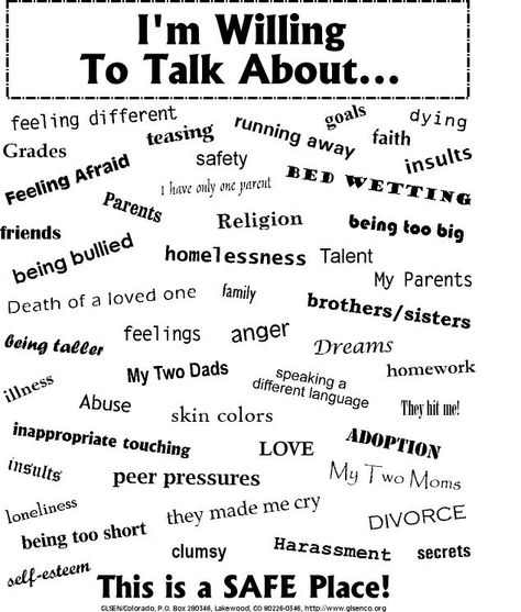 Things To Talk About In Therapy, What To Talk About In Therapy, Talking To Therapist, Family Therapy Interventions, Talking Therapy, Family Therapy Activities, School Refusal, What To Talk About, Christmas Learning