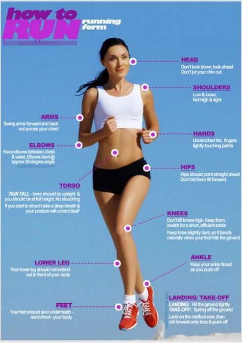 Running tactics for running lovers =) #Run #Running #Motivation #Inspiration #Health  https://www.facebook.com/110799435655368/?sk=app_188240811277030 Proper Running Form, Running Plan, Running Form, Running Program, Estilo Fitness, Running For Beginners, Jetski, Running Tips, Motivation Fitness