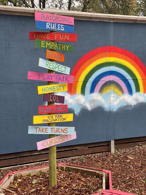 School Yard Decorations Ideas, Landscaping Ideas For School, Diy School Garden Ideas, Wellbeing Garden School, Small School Garden Ideas, Primary School Outdoor Areas, School Rock Garden Ideas, School Garden Signs, Playground Decoration Ideas