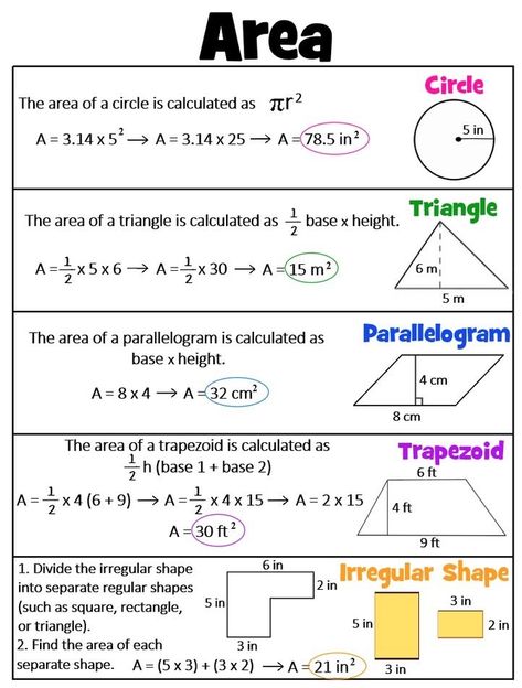 Envision Math Common Core Grade 6 Answer Key Topic 7 Solve Area, Surface Area, And Volume Problems – enVision Math Answer Key Area Of Triangles Anchor Chart, Area Of A Parallelogram Anchor Chart, Area Formulas Anchor Chart, Area Of Triangle Formula, Triangles Anchor Chart, Maths Chart Ideas, Geometry Tips, Area Of A Parallelogram, Area Of Irregular Shapes