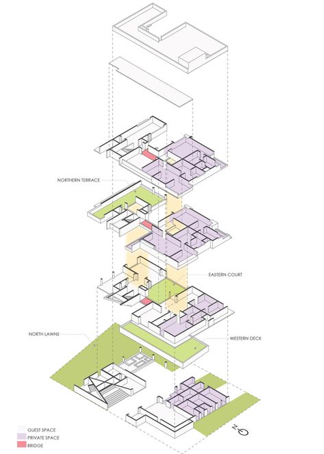 3d Zoning, Exploded Axonometric, Fine Hairstyles, Axonometric Drawing, Architecture Program, Urban Design Concept, Perspective Drawing Architecture, Architecture Panel, Unusual Buildings