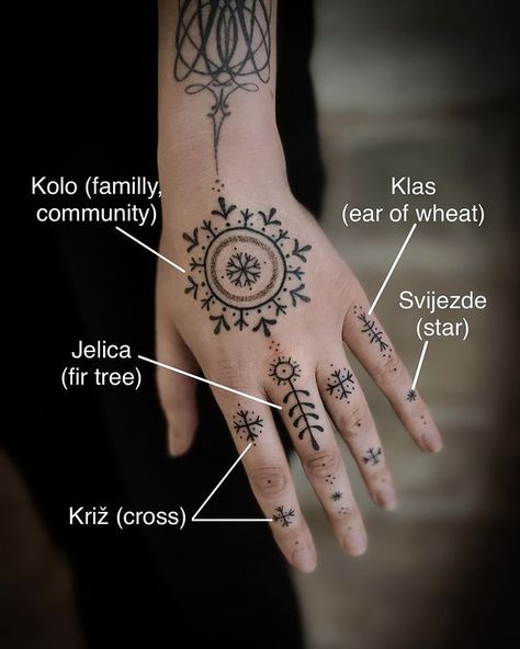 Slavic Paganism Tattoo, Old Croatian Tattoo, Traditional Slavic Tattoo, Croatian Tattoo Symbols, Traditional Swedish Tattoo, Slavic Pagan Tattoo, Slavic Symbols Meaning, Slavic Tattoo Symbols, German Heritage Tattoo