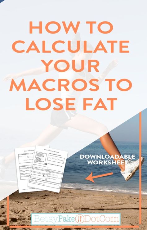 How To Calculate Your Macros To Lean Out Keto Calculator, Macros Diet, How To Lean Out, Ketogenic Diet Meal Plan, Smaller Waist, Ketogenic Diet Plan, Flexible Dieting, Best Diet Plan, Life Quotes Love