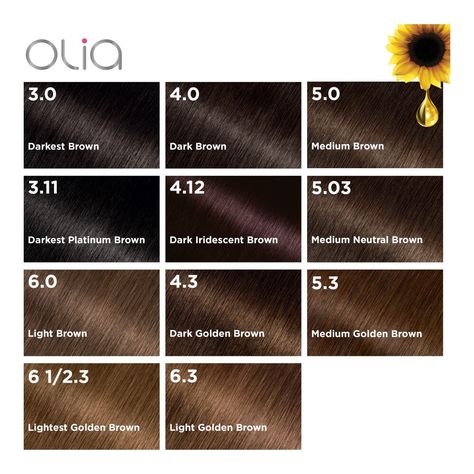 Olia Hair Color, Garnier Hair Color, Garnier Olia, Chemo Hair, Thicker Fuller Hair, Hair Textures, Camellia Oil, Hair 2024, Gray Coverage