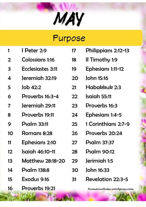 May Bible Reading Plan 2024, May Bible Reading Plan, Scripture Plans, Bible Writing, Bible Plans, Daily Bible Reading Plan, Bible Studies For Beginners, Scripture Writing Plans, Scripture Writing