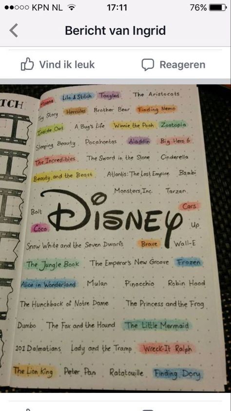 Disney Bullet Journal, Notesbog Design, Journal D'inspiration, Bullet Journel, Bullet Journal Spreads, Essentials Aesthetic, Bullet Journal Ideas, Bullet Journal Mood, Trip Essentials