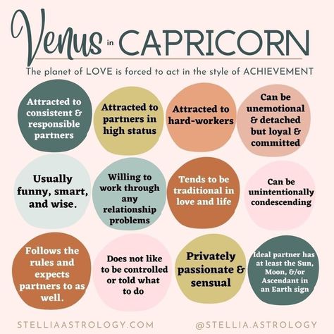 Venus Signs, Venus In Capricorn, Scorpio Compatibility, Venus Sign, Venus In Libra, Venus In Leo, Capricorn Aesthetic, Venus Fashion, Planet Love