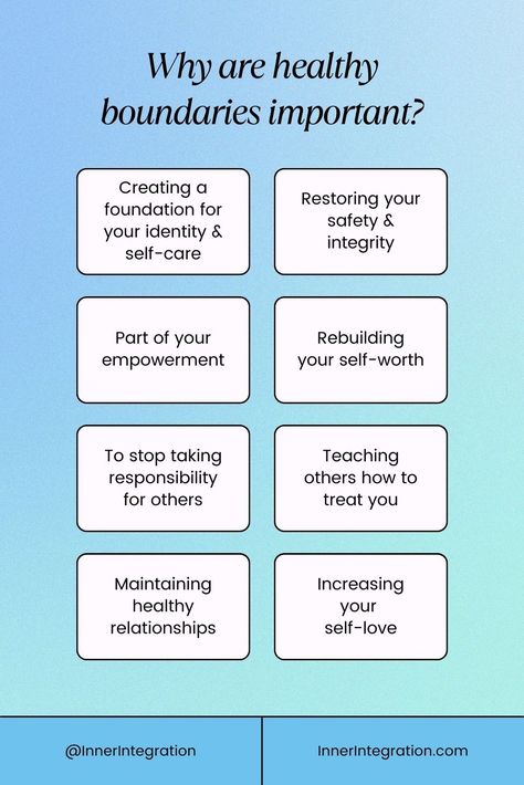 Creating boundaries is about knowing and respecting your limits and protecting what really matters to you. This is the foundation of your relationship with yourself as well as healthy relationships with other people. #boundaries #relationships #self-care #selfcare Healthy Boundaries Relationships, Boundaries Relationships, Creating Boundaries, Teaching Responsibility, Relationship With Yourself, Healthy Boundaries, Self Empowerment, Self Worth, Healthier You