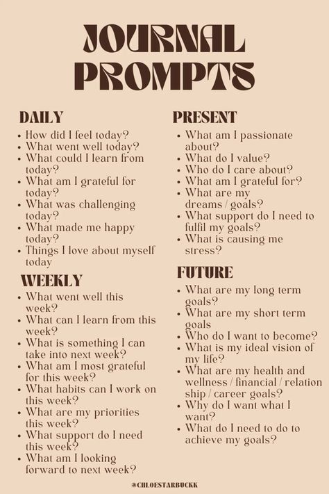 List Of Questions For Journaling, Journal Prompts For Getting To Know Yourself, Start Of A Journal, What Write In A Journal, Journaling For Self Discovery, How Do You Start Journaling, How To Do Journalling, Mindfulness Journal Prompts For Adults, Journaling Self Improvement