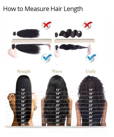 Frequently Asked Questions - SIS HAIR Hair Chart, Hair Extension Lengths, Loose Wave Hair, Brazilian Virgin Hair Body Wave, Hair Length Chart, Face Shape Hairstyles, Ombre Hair Extensions, Straight Blonde Hair, Brazilian Remy Hair