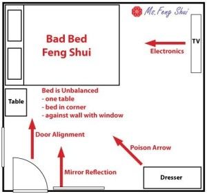 Bed Feng Shui -Bad Bedroom Layout Feng Shui, Feng Shui Habitacion, Bed Feng Shui, Feng Shui Bed Placement, Feng Shui Bed, Feng Shui Bedroom Layout, Feng Shui Bedroom Colors, Feng Shui Bedroom Tips, Room Feng Shui