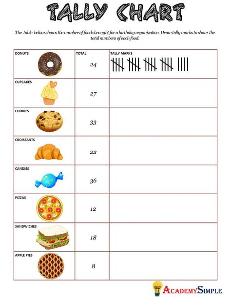 Tally Marks Worksheet Grade 2, Tally Marks Worksheet For Grade 3, Pictograph Worksheet 3rd Grade, Pictographs Grade 2, Pictograph Worksheet For Grade 1, Tally Chart And Frequency Table, Tally Activities, Tally Chart Worksheet, Tally Worksheets