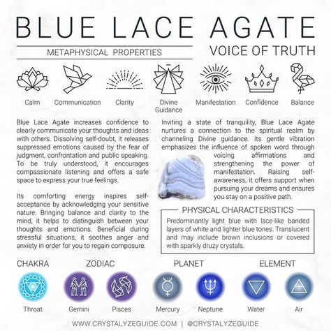 Blue Lace Agate Benefits, Blue Lace Agate Properties, Blue Agate Crystal Meaning, Blue Lace Agate Crystal Meaning, Manifestation Chakra, Blue Lace Agate Meaning, Blue Agate Meaning, Crystal Knowledge, Crystals Guide