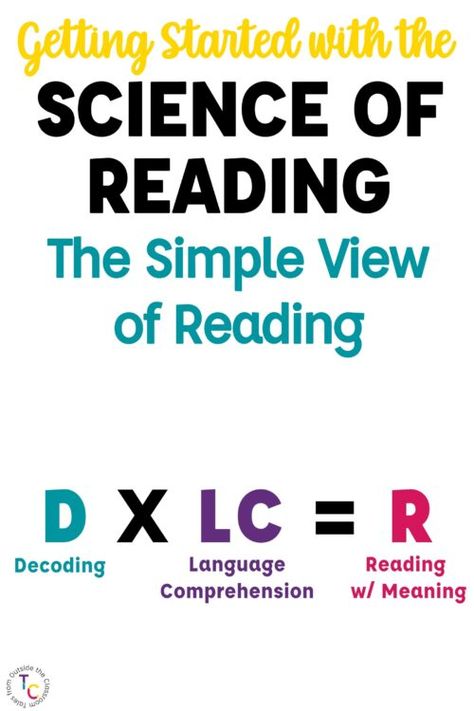 New to the Science of Reading and want to learn more? My SOR series introduces you to pivotal components backed by research and evidence. The Simple View of Reading is a powerful framework for understanding reading, in its simplest terms, in order to target our instruction based on students' needs. Teaching Comprehension, Dyslexic Students, Science Textbook, The Science Of Reading, Picture Clues, College Textbook, Balanced Literacy, Science Of Reading, Learning Support