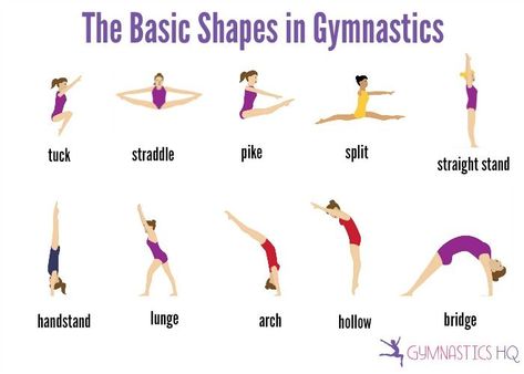 Gymnastics At Home, Gymnastics Conditioning, Toddler Gymnastics, Cheerleading Workouts, Gymnastics Lessons, Gymnastics Moves, Preschool Gymnastics, Gymnastics For Beginners, Gymnastics Routines