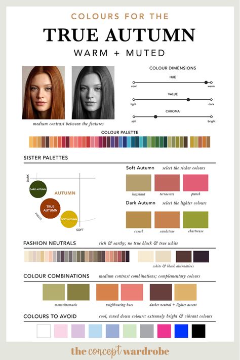 The Concept Wardrobe Autumn, Autumn Color Capsule Wardrobe, True Autumn Worst Colors, Warm Autumn Color Analysis, House Of Colour Autumn Hair, True Autumn Capsule Wardrobe, True Autumn Hair, True Autumn Color Palette Outfits, Color Analysis Autumn