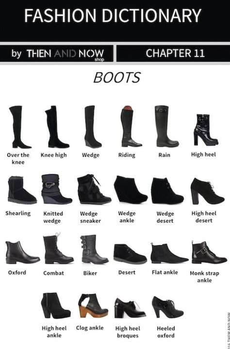 Boots Infographic: Types of Boots (With images) | Fashion ... #womenshoes #shoes Boot Types Guide, Types Of Boots For Women, Type Of Boots Woman, Style Boots Women Fashion, Different Shoes Types, Shoes Types Women, Heels Types, Different Types Of Boots, Shoes Types