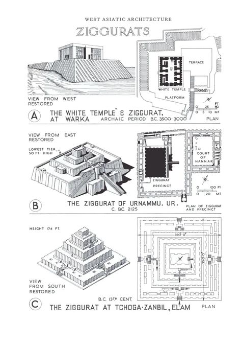 Ziggurat Architecture Temples in Mesopotamia | ArchEyes Sumerian Architecture, Emirates Architecture, Ancient Sumer, Architecture Journal, Ancient Egyptian Architecture, Architecture Antique, Istoria Artei, Ancient Mesopotamia, Temple Architecture