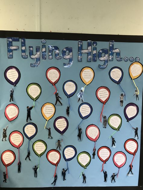 Ks1 transition day activity - Flying High Goals Classroom Display, Year 1 Transition Day Activities, Year 2 Transition Activities, Transition Activities Year 2, Year 3 Transition Day Activities, Transition Activities Ks1, New Class Transition Activities, Transition Day Activities Year 1, Ks1 Classroom Displays