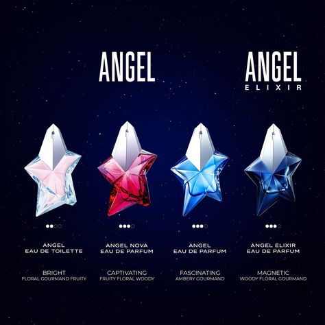 Thiery Mugler Angel Perfumes Thierry Mugler Angel Perfume, Angel Perfume, Koleksi Makeup, Mugler Angel, Baby Drinks, Perfume Collection Fragrance, Beauty Society, Thierry Mugler, New Star