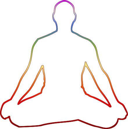 Samkhya - Wikipedia, the free encyclopedia Meditating Drawing, Person Meditating, Eight Limbs Of Yoga, Master Cleanse, Health Research, Face Yoga, Muscle Relaxer, Positive Emotions, Body Health