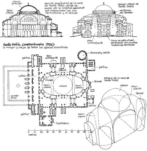 Secciones de Santa Sofía – La paleta del artista Architecture Blueprints, Byzantine Architecture, Gothic Cathedrals, Architecture History, Architecture Drawing Art, Byzantine Art, Hagia Sophia, Church Architecture, Diagram Architecture