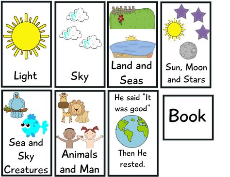 The Crazy Pre-K Classroom: The Story of Creation Flip Book Freebie! Gods Creation Crafts, Creation Preschool Craft, Creation Bible Crafts, Preschool Bible Activities, Story Of Creation, Pre K Classroom, Religion Activities, Creation Activities, Creation Bible