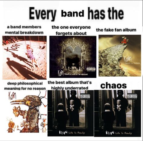 Life Is Peachy, Silly Bands, Jonathan Davis, Limp Bizkit, Music Recommendations, Band Humor, All In The Family, Zoo Wee Mama, Band Memes