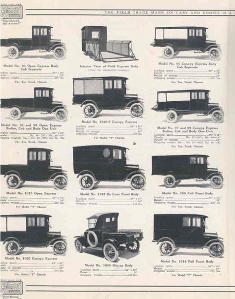 Model T Ford Forum: Field Body Co- Any more out there? Model T Truck, Model T Ford, Ford Model T, Antique Trucks, Fur Coat Vintage, Car Museum, Ford Cars, Ford Classic Cars, Car Advertising