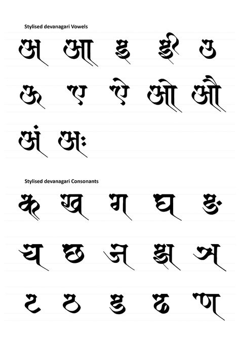 SIDDHAM Script on Behance Siddham Script, Hindi Calligraphy Fonts, Marathi Calligraphy Font, Caligraphy Font, Calligraphy Letters Alphabet, Calligraphy Fonts Alphabet, Hindi Font, Hindi Calligraphy, Marathi Calligraphy