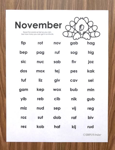 Nonsense Word Fluency practice pages free from SImply Kinder. November Things, Nonsense Words Fluency, Literacy Coach, Fluency Activities, Literacy Coaching, Fluency Practice, Nonsense Words, Learning To Read, Sight Word Practice