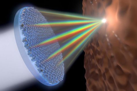 Researchers have created the first “metalens” that can focus the entire visible spectrum of light onto a single point in high resolution. The breakthrough brings metalenses one step closer towards replacing bulky camera lenses with much smaller chips.  They accomplish this with an array of titanium dioxide "nanofins" which focus the light in the same way. By playing with the refractive index, they succeeded in focusing the whole spectrum into one point. Visible Spectrum, Photo Lens, Free Energy Generator, Online Study, Use Of Technology, Engineering Technology, Harvard University, Math Concepts, Visible Light