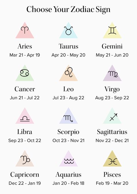 June 23 Zodiac Sign, February Sign Zodiac, October Sign Zodiac, November 21 Zodiac Sign, January 21 Zodiac Sign, November Zodiac Sign, March Zodiac Sign, January Zodiac Sign, August Zodiac Sign