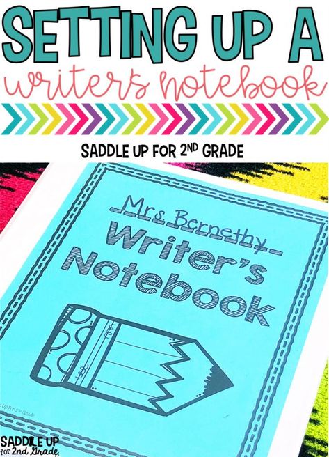 My writer's notebook is one of my favorite tools my students use during our writing block. This blog post walks you through how to set up your notebooks and is full of free resources to help you get started. Writing Journal 2nd Grade, Writing Interactive Notebook 3rd Grade, Interactive Writing Notebook 2nd Grade, Writing Binder Organization, Writing Folders Third Grade, Writers Notebook Set Up, Writing Notebook Cover, Writing 2nd Grade, Writer Notebook