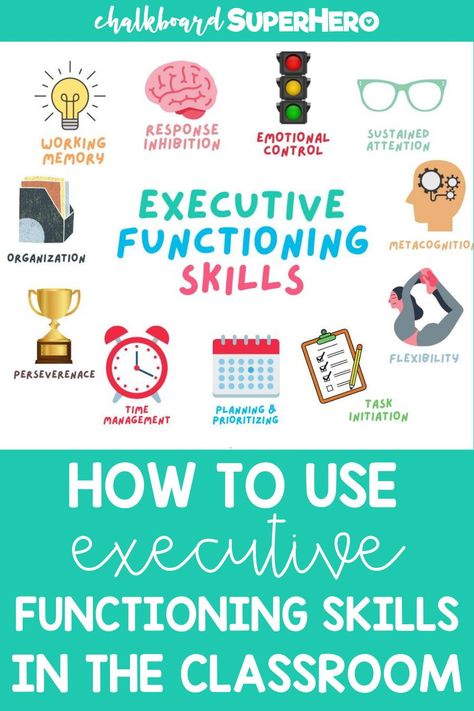 What are executive functioning skills? This blog post outlines the 11 different executive functioning skills and special education strategies to use for each one. See how all of these skills including response inhibition, working memory, emotional control, sustained attention, task initiation, planning and prioritization, organization, time management, persistence, flexibility and metacognition all work towards your special education students being able to start self regulating themselves. Executive Functioning Bulletin Board, Executive Functioning Activities, Learning Specialist, Education Strategies, Task Initiation, Executive Functioning Strategies, Emotional Activities, Middle School Special Education, Emotional Control