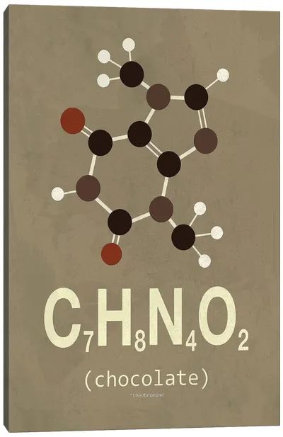 Chemistry Posters, Chemistry Art, Chemistry Classroom, Chemistry Lessons, Chocolate Art, Science Chemistry, Chemical Formula, Science Jokes, Art Print Display