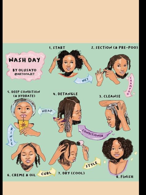 Take Care Of 4c Hair, How To Do 4c Natural Hair, Good Products For 4c Hair, 4b Hair Wash Routine, 4c Hair Essentials, How To Take Care Of 4b Natural Hair, 4c Hair Wash Routine, How To Maintain 4c Natural Hair, 4b Curls Natural Hair