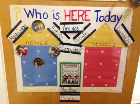 Look at how the Pre-K children sign into their classroom at our school in Huntsville, AL. Classroom Attendance Chart, Toddler Classroom Decorations, Childcare Crafts, Preschool Family Theme, Daycare Playground, Infant Toddler Classroom, Classroom Attendance, Attendance Chart, Preschool Charts