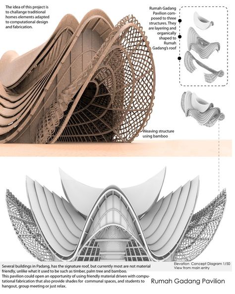 Rosalina No roles defined Discipline (3) Cultural Rooftop Pavilion Architecture, Biomimicry Architecture, Eco Project, Computational Design, Concept Models Architecture, Pavilion Architecture, Bamboo Architecture, Pavilion Design, Conceptual Architecture