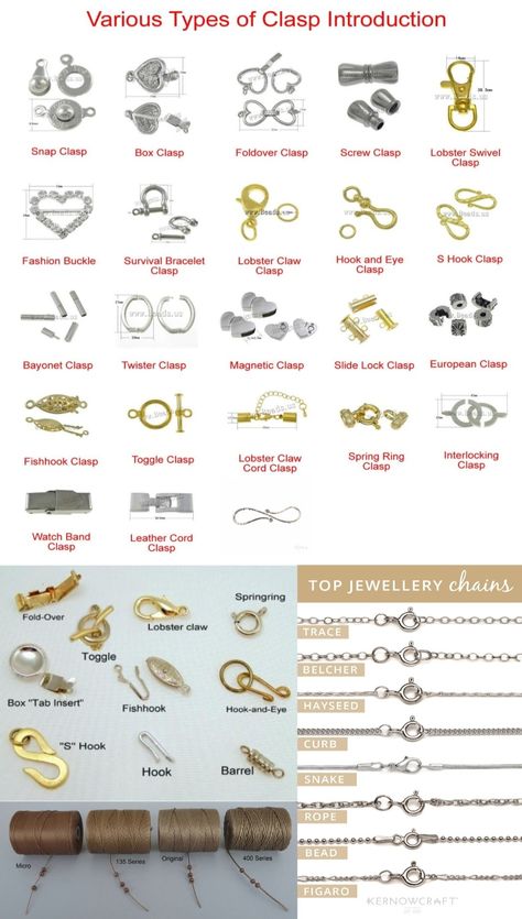 Different Bead Types, Jewellery Making Materials Name, Different Types Of Jewellery, Jewelry Making Basics, How To Lock Beads Bracelet, Types Of Beads And Their Names, Jewelry Findings Guide, Bracelet Types, Bead Size Chart